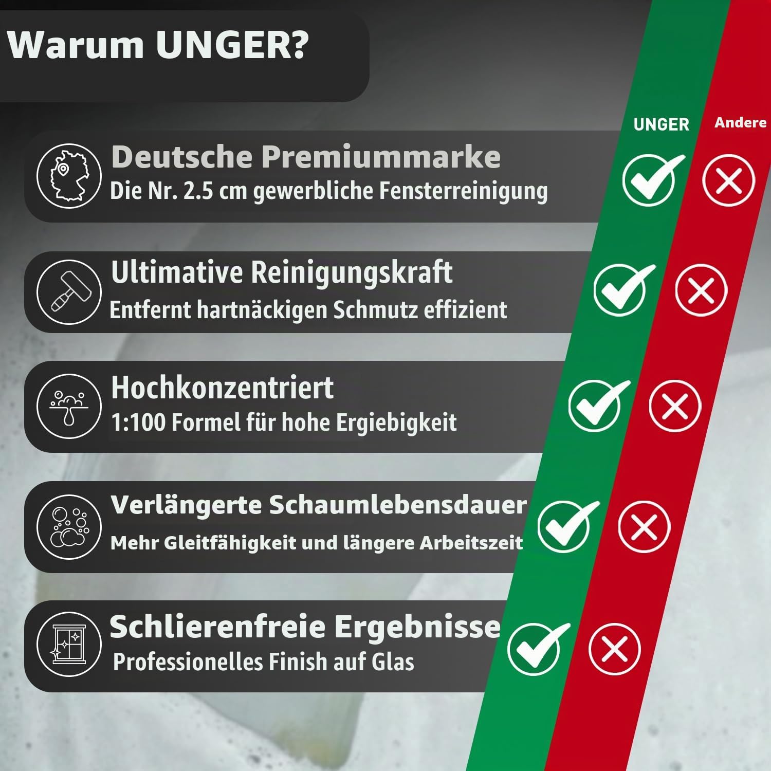 Unger Ninja Liquid Glasreiniger Konzentrat 1 L 1:100