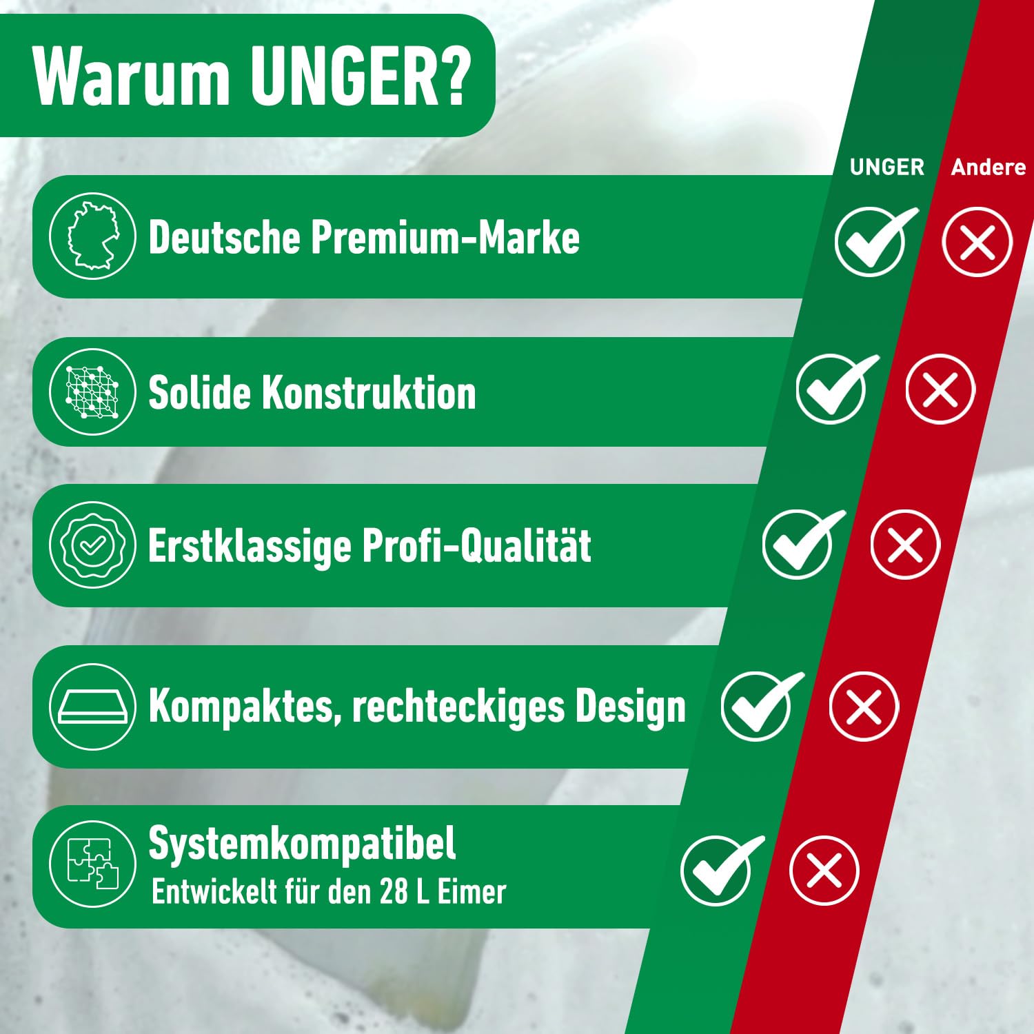UNGER Black Series QB080 Eimerdeckel 28 L passgenau