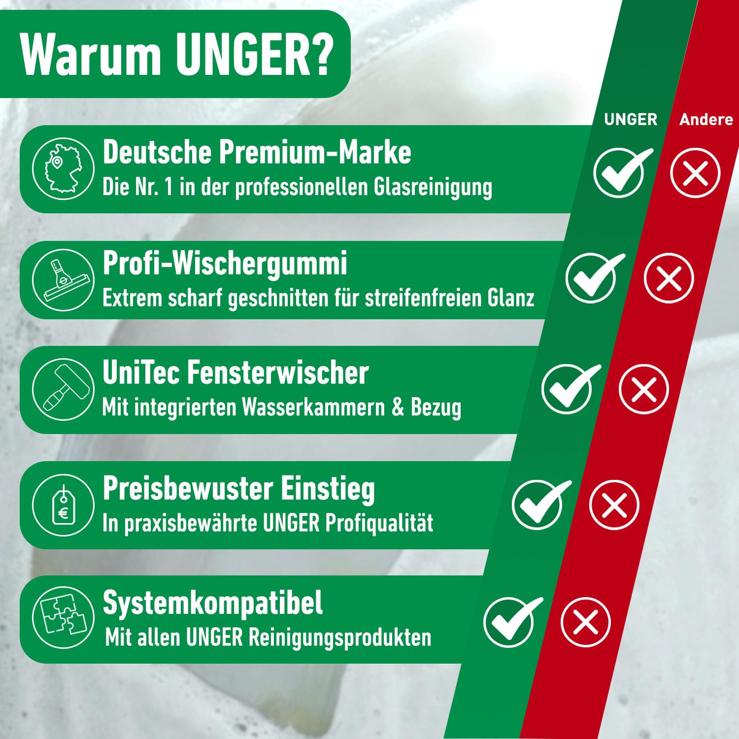 UNGER Black Series PRO 4in1 Fensterreiniger Set 4-teilig