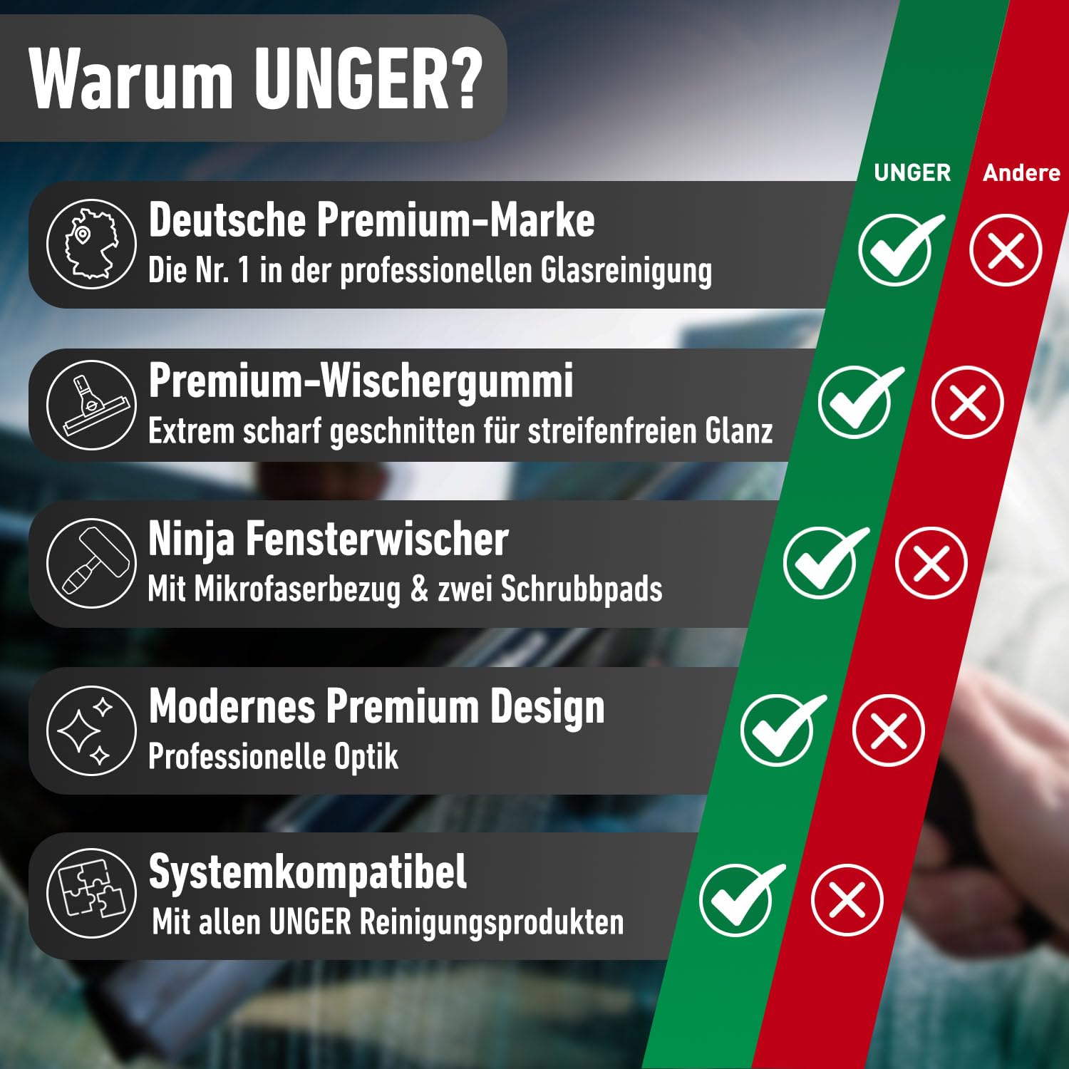 UNGER Ninja Fensterreiniger Set 6-teilig 35 cm Profi