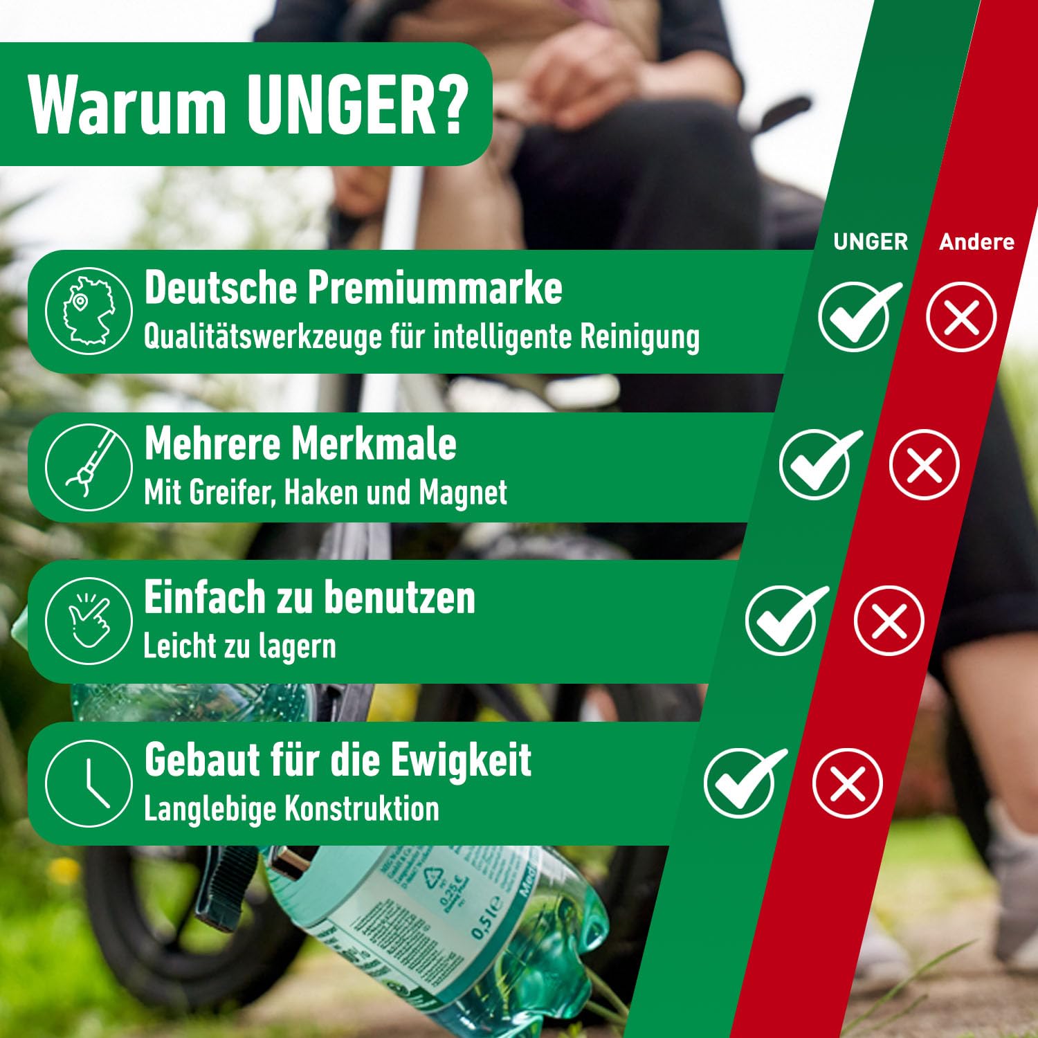 Unger Allzweckgreifer 80 cm Greifzange Magnet Haken Senioren