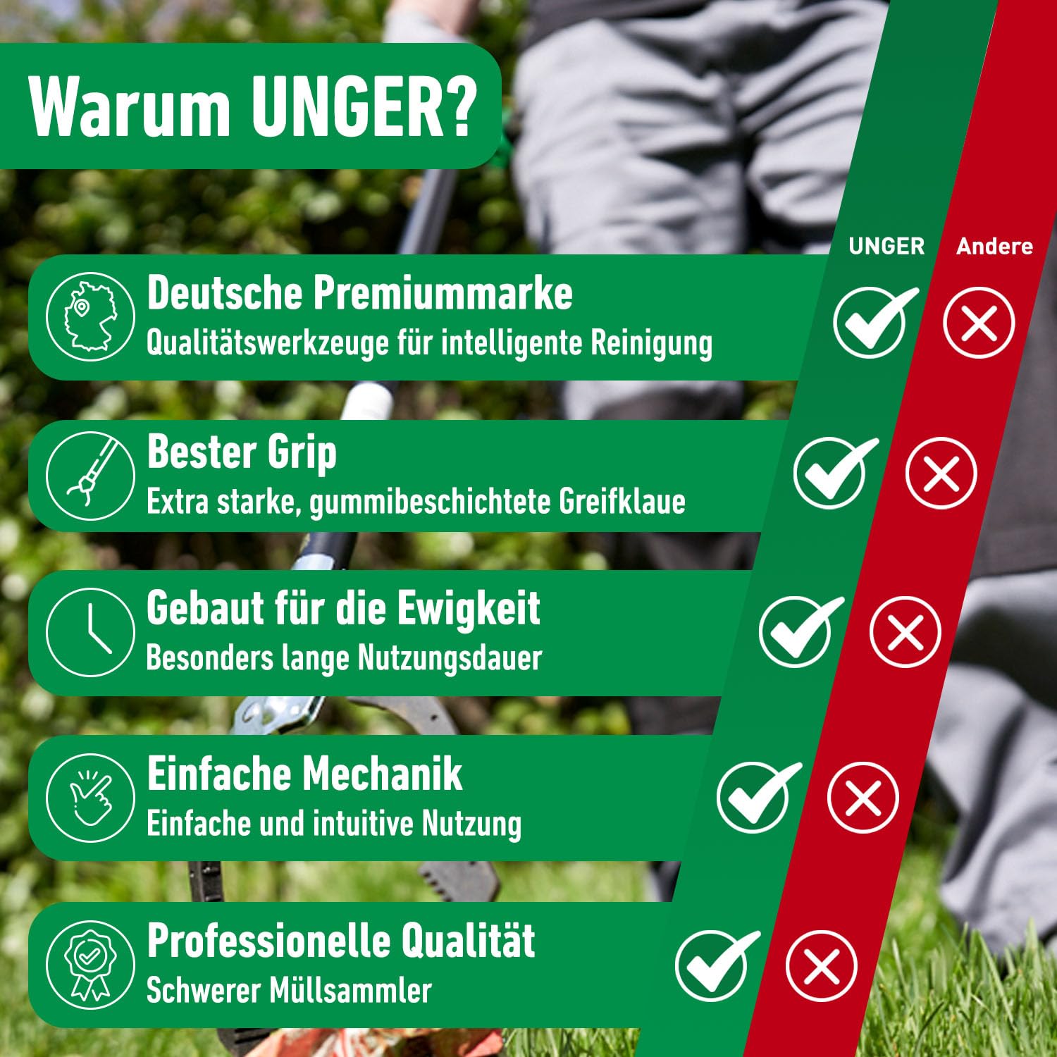 UNGER NiftyNabber Pro Greifzange 238 cm Stahl