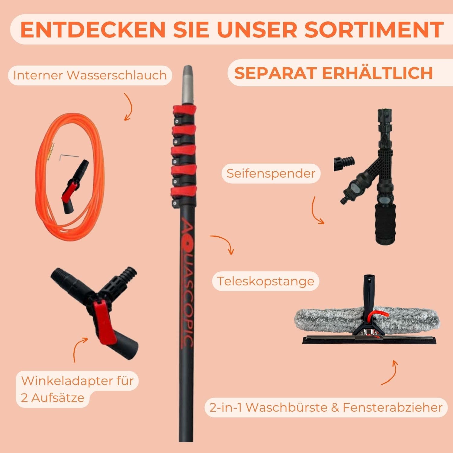 Aquascopic 2-in-1 Einwascher Abzieher Mikrofaser