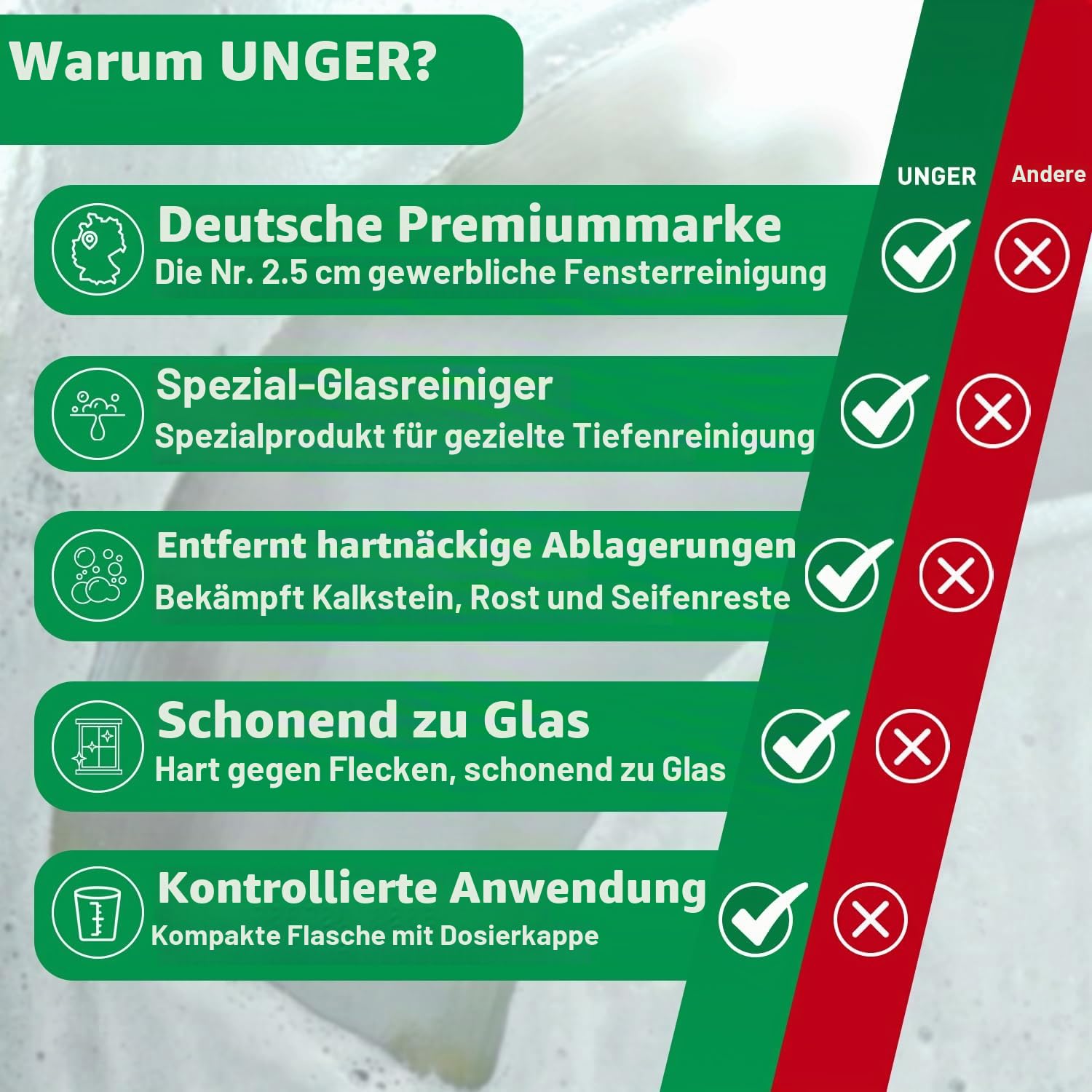 Unger RubOut Glas-Kalkentferner 0,5 L gegen Kalk